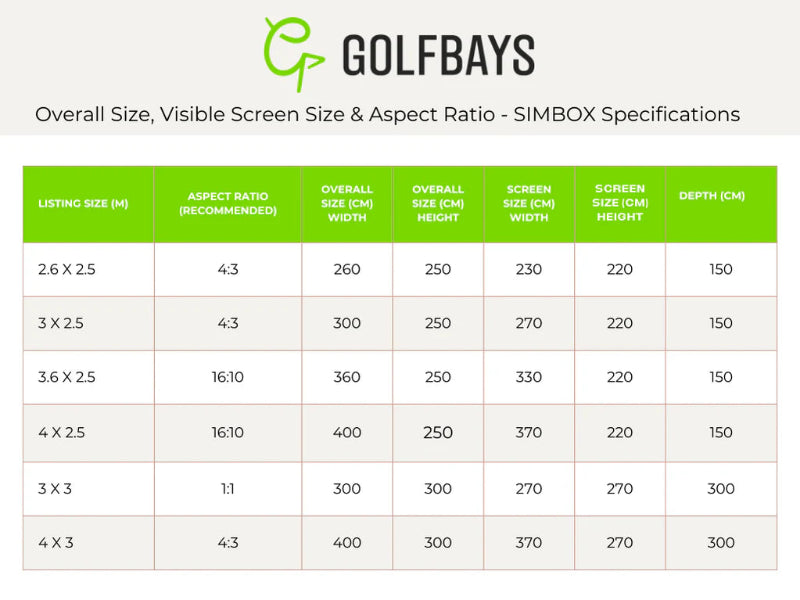 Golfbays SIMBOX specifications table with dimensions and aspect ratios